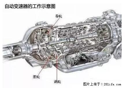 你知道怎么热车和取暖吗？ - 车友部落 - 达州生活社区 - 达州28生活网 dazhou.28life.net