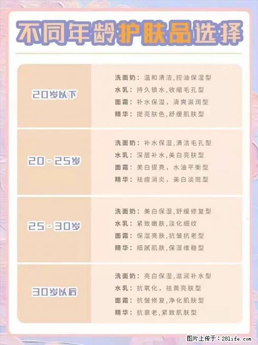 【姬存希】不同年龄，不同护肤的选择，你选对了吗？请爱惜自己！ - 生活日用品 - 居家生活 - 达州分类信息 - 达州28生活网 dazhou.28life.net