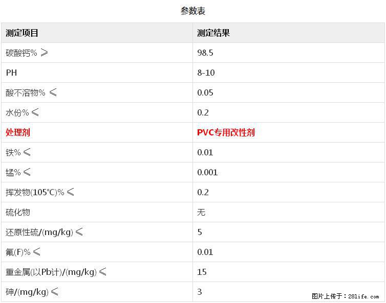 【桂林三鑫新型材料】PVC管材专用复合钙 超细改性碳酸钙 - 其他广告 - 广告专区 - 达州分类信息 - 达州28生活网 dazhou.28life.net